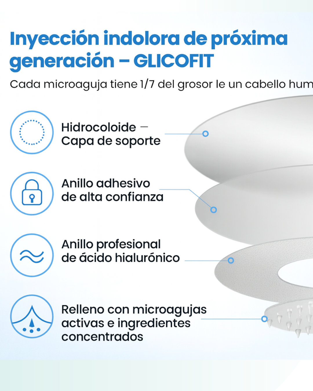 GLICOFIT - Derrite Grasa Mientras Duermes – ¡El Parche Secreto Que La Industria del Adelgazamiento NO Quiere Que Conozcas!