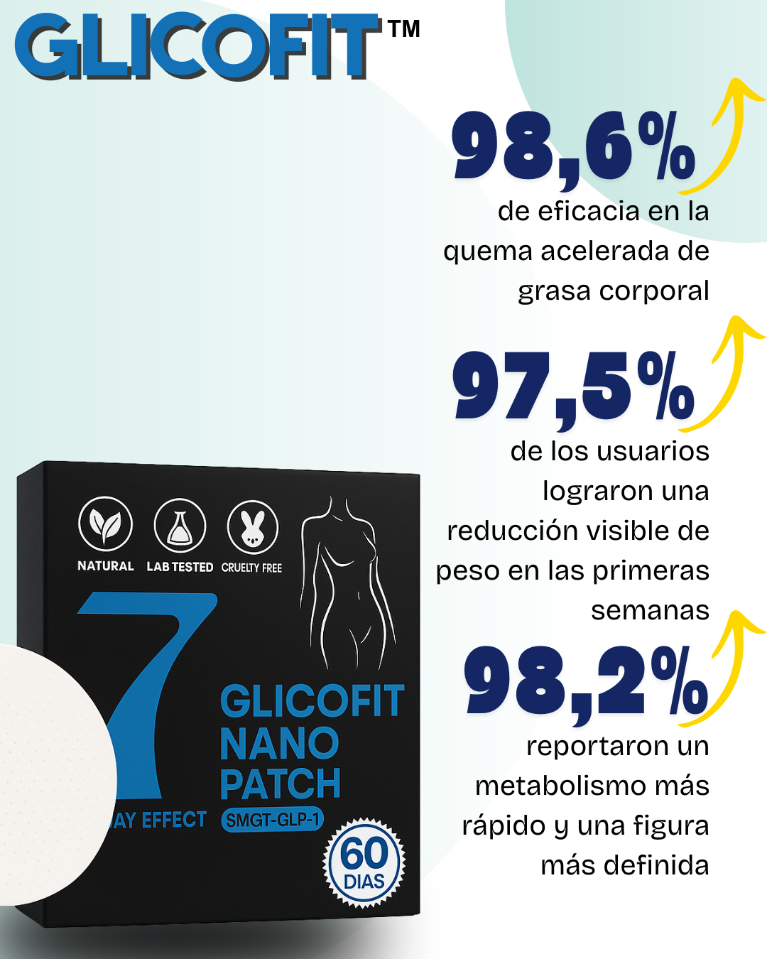 GLICOFIT - Derrite Grasa Mientras Duermes – ¡El Parche Secreto Que La Industria del Adelgazamiento NO Quiere Que Conozcas!