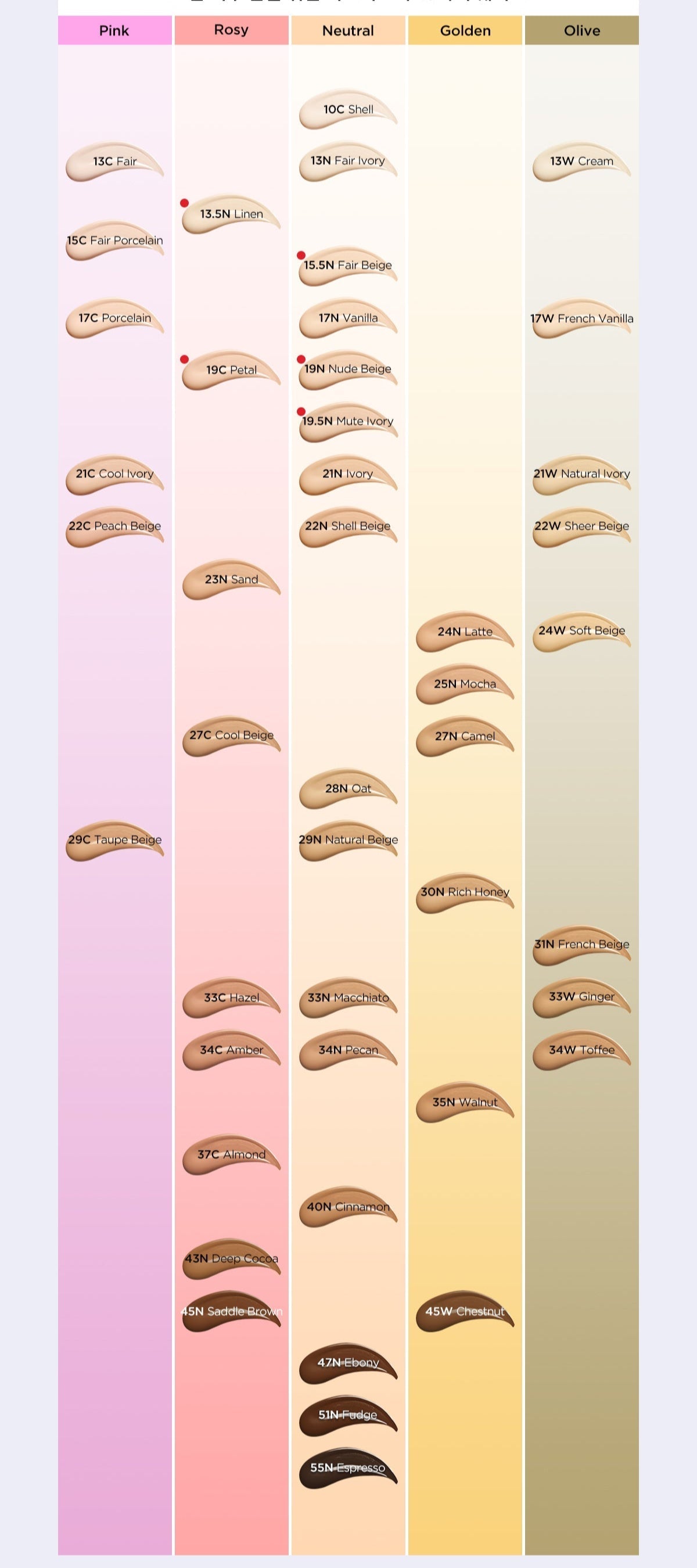 TIRTIR - Mask Fit Red Cushion MINI (4,5g)